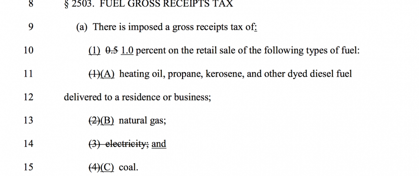 Fuel Gross Receipts tax